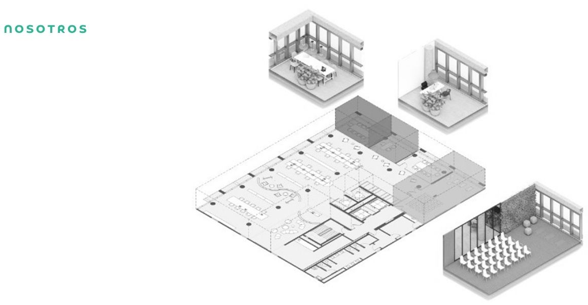 Equipo de arquitectura lgk workplaces